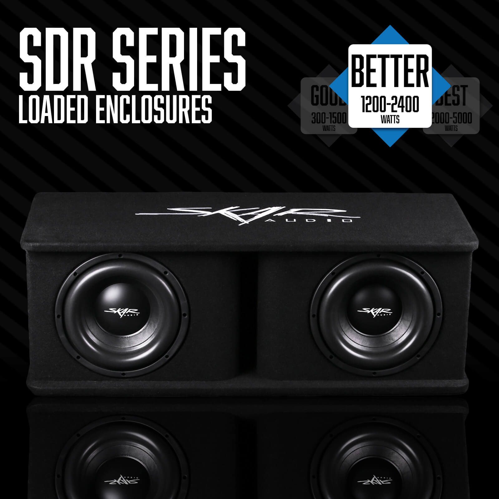 SDR Series
