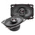 Skar Audio TX46 4-inch x 6-inch 140 Watt Max Power Coaxial Car Speakers - Angle View